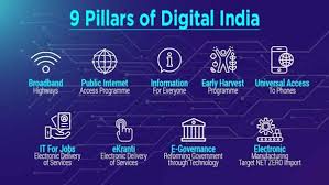 Flagship Program of the Govt