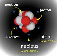 Nuclear Science