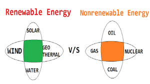 Renewable vs Non-Renewable Energy