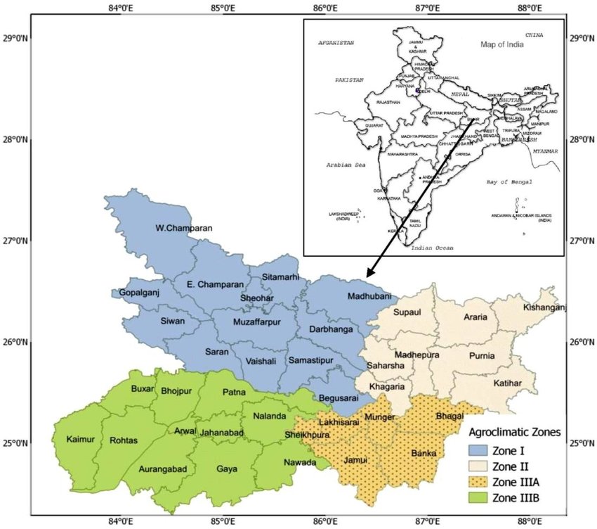 Agriculture in Bihar